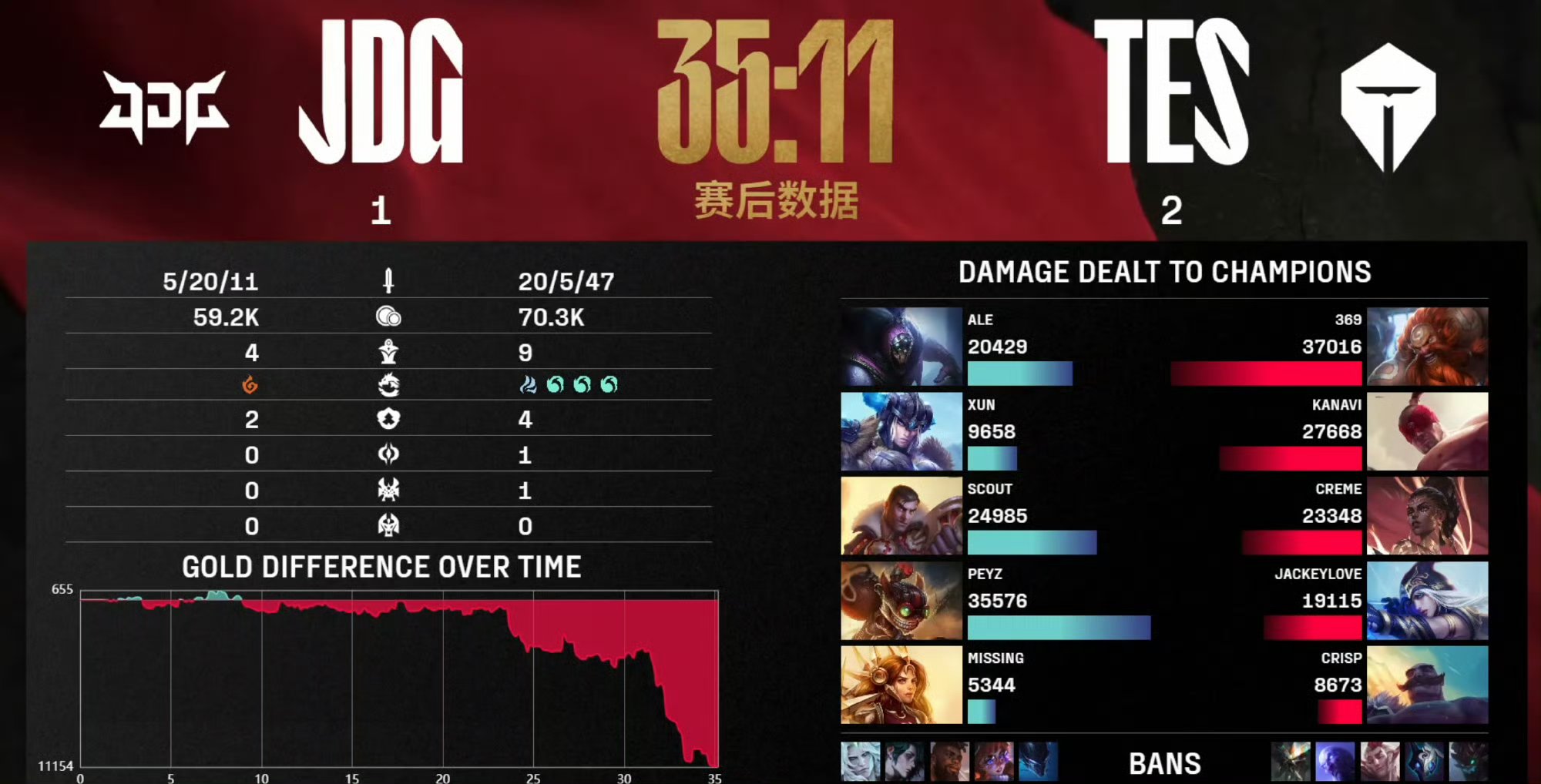 包含Scout连续十二场比赛得分超过连败，勇士挑战极限！的词条开云体育app下载