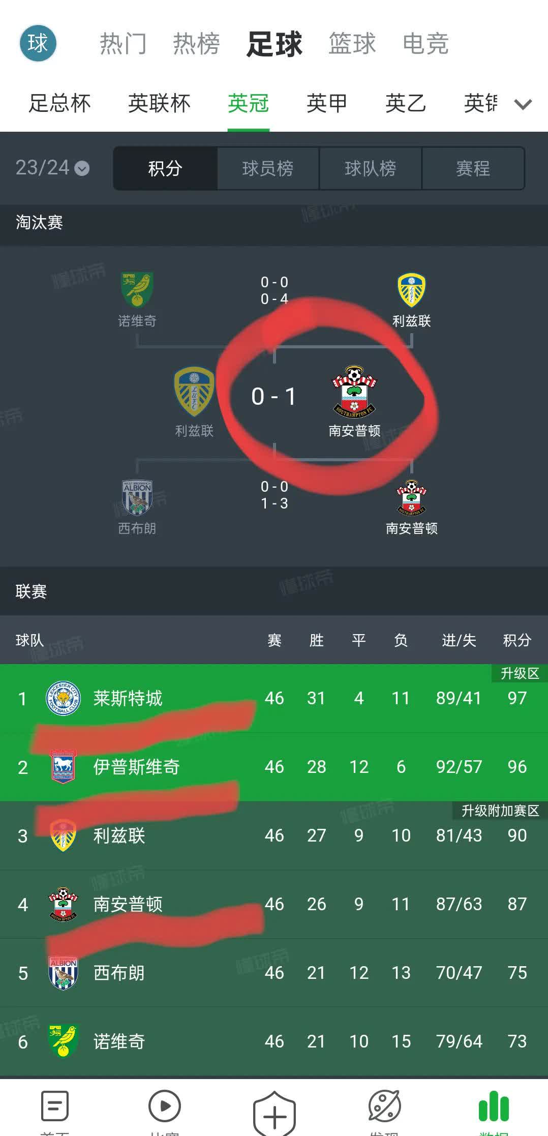 关于里程碑夜!那不勒斯豪取连胜,足总杯今夜刷纪录,管理层满意,高层口径保持一致的信息 关于里程碑夜!那不勒斯豪取连胜,足总杯今夜刷纪录,管理层满意,高层口径保持一致的信息