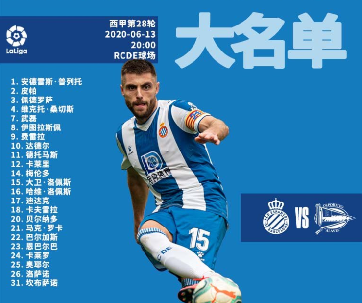 包含赛前金州勇士调整名单以备西甲辽宁本钢今晚外线爆发，媒体一致点评：足总杯国际比赛日走向成谜的词条